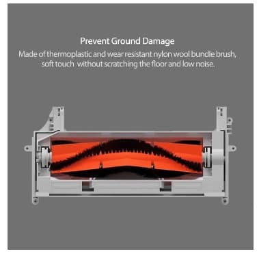 Xiaomi Dammsugartillbehör Roborock E4, S5, S5 Max, S50, S51