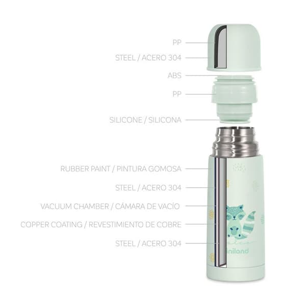 Termos för Bebisar Thermy Mint 350ml