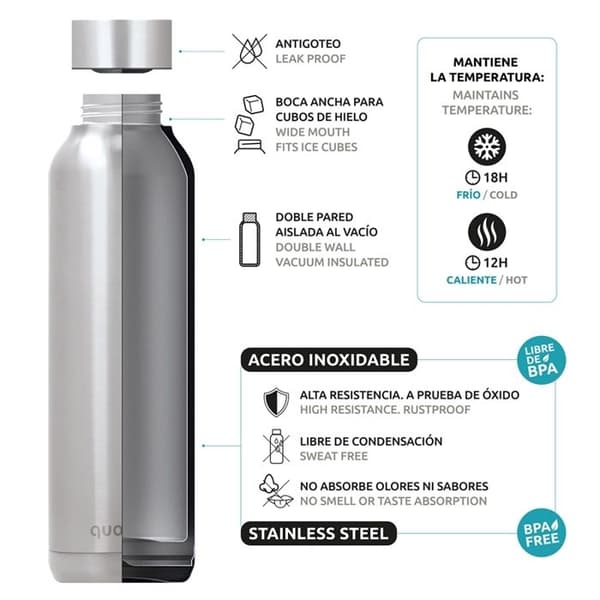 Isolerad flaska - Quokka - Solid - Rostfritt stål - 510 ml - Grå bukett