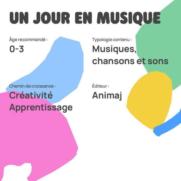 FABA Ljudkaraktär En dag i musik