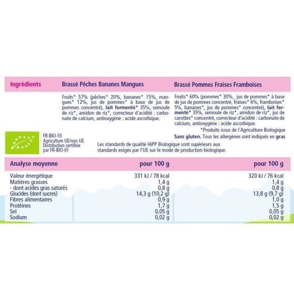 HIPP Organic Brewed Multipack kalebasser 2 sorter - 8x90 g - Från 6 månader