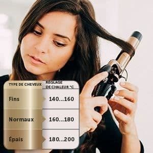 Locktång Revlon PRO COLLECTION SALON LOCKTÅNG