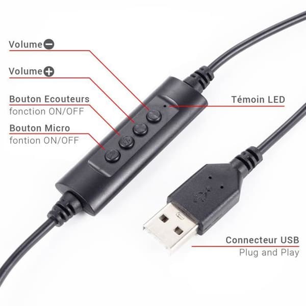 Hörlurar - WAYTEX - 69140 - Justerbar mikrofon - USB - Justerbar volym