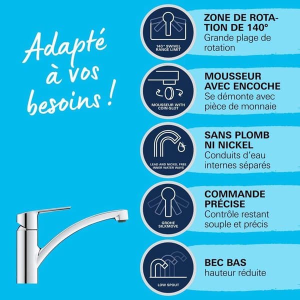 GROHE QUICKFIX Ettgrepps kökskran Diskbänk Start Chrome 31138002