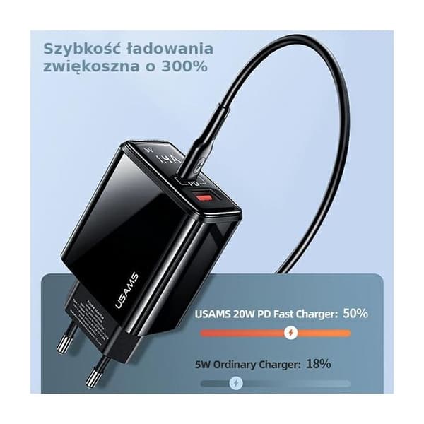Laddare - USAMS US-CC133 - 20W - 2 portar - LED-display