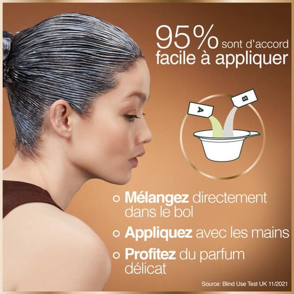 Garnier Good Coloration 4.15 Marron glacé Startpaket