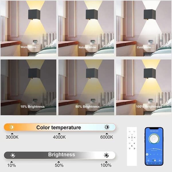 K-bright inomhusvägglampa - a310x2-Remote-DG