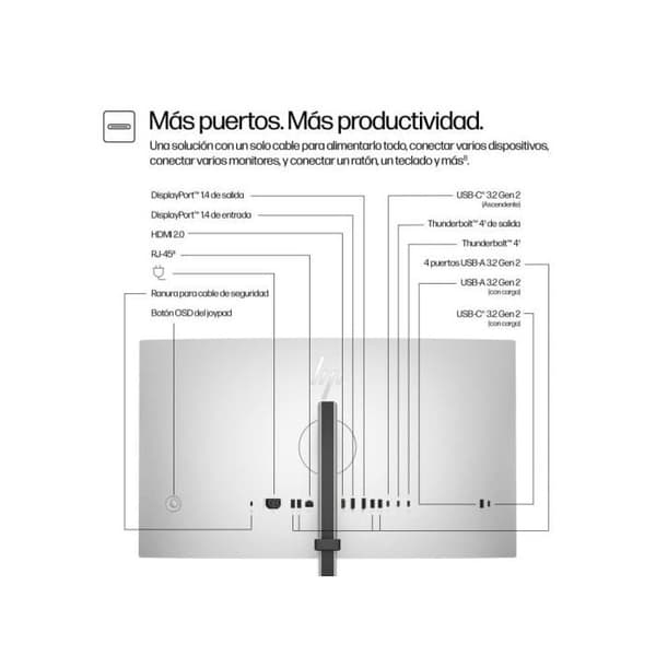 HP 727pm - Series 7 Pro - skrivare