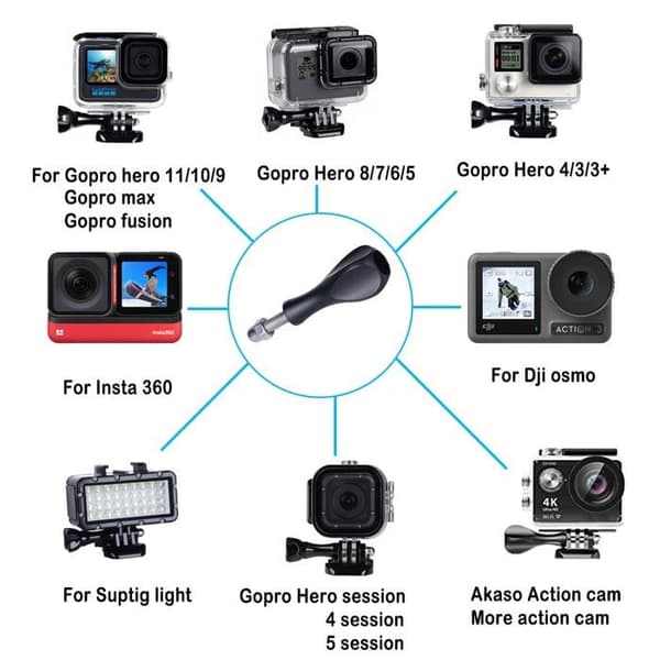 Kamera elektronisk Suptig - RSX-334