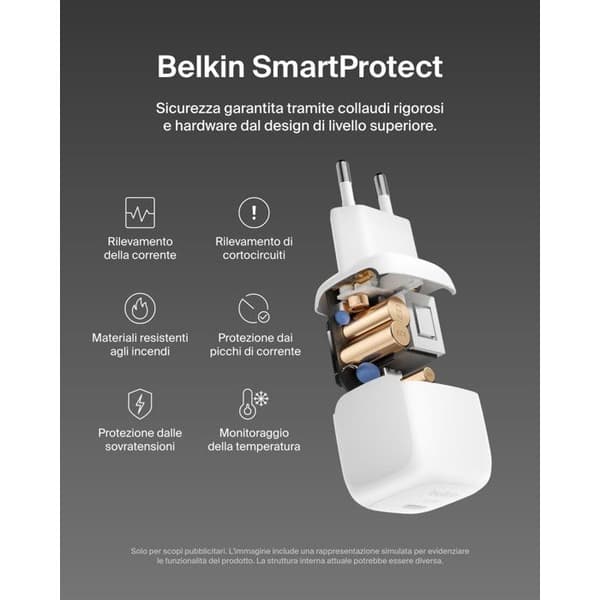 BELKIN Laddare 45W US