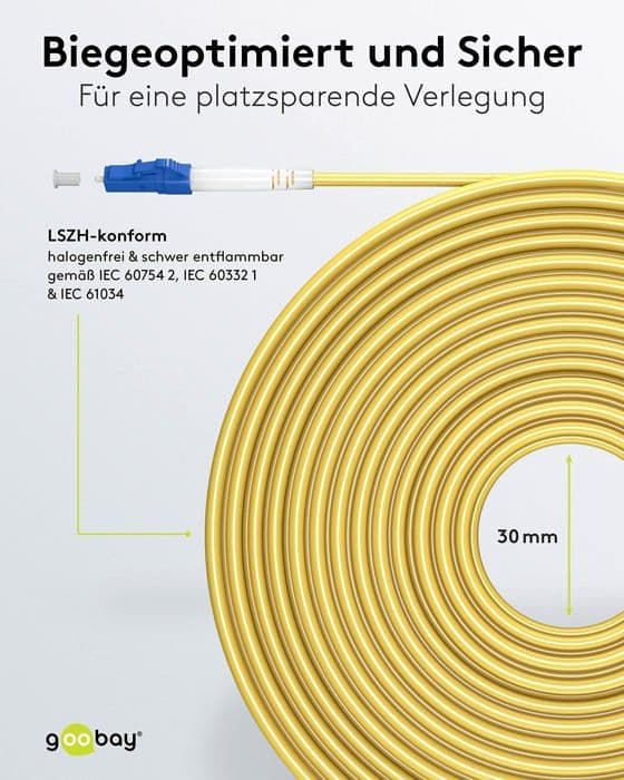 Fiberkabel - GOOBAY - 59653 - Enkeltläge - 100 Gbit/s - Simplex