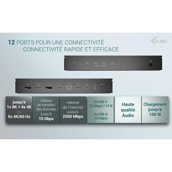 I-TEC Universal 5x 4K Skärm