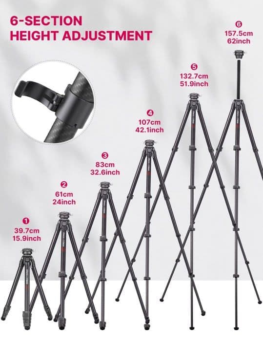 Trepied Ulanzi - 3028