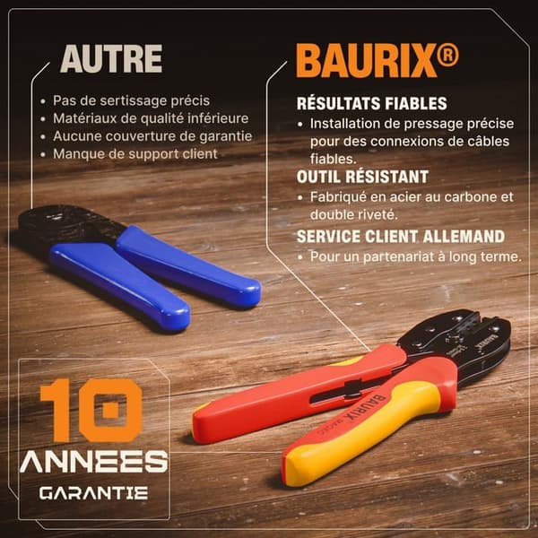 Pince a sertir Baurix - CR3S