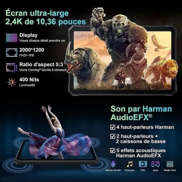 Oförstörbar Surfplatta - Blackview - Active 8 Pro - 10.36" FHD+ - 22000mAh - 4G Android 14