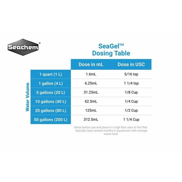 Underhåll - Seachem-behandling - 65 - seagel 100 ml