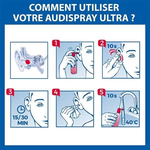 Audispray Ultra öronvaxproppar 20ml