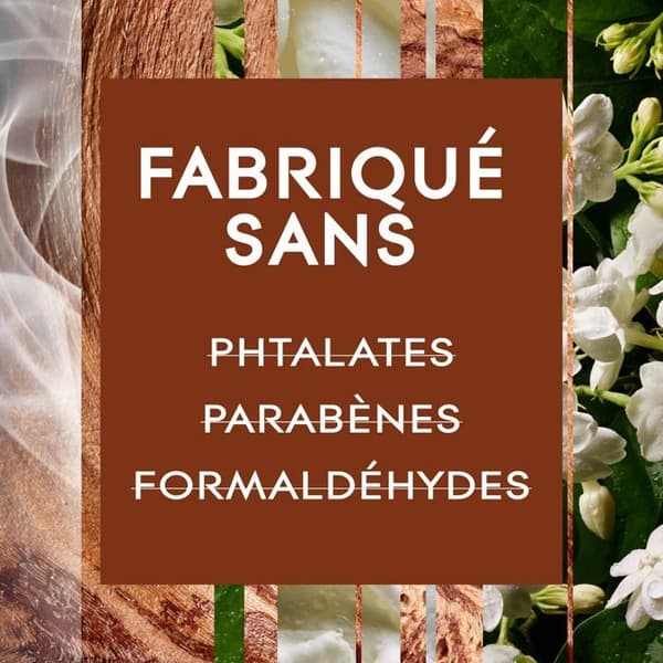Parfymbrännare - Glade doftspridare