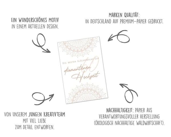 Grattiskort - 21365 - Diamantbröllop - Dubbelvikta - Matchande kuvert