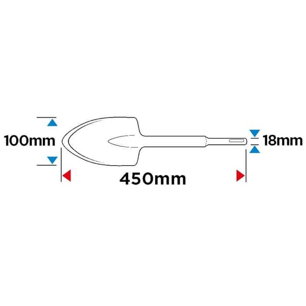 Borrspets SDS Max 100 x 450 mm