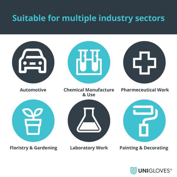 Städhandske - diskhandske Unigloves - GA0095