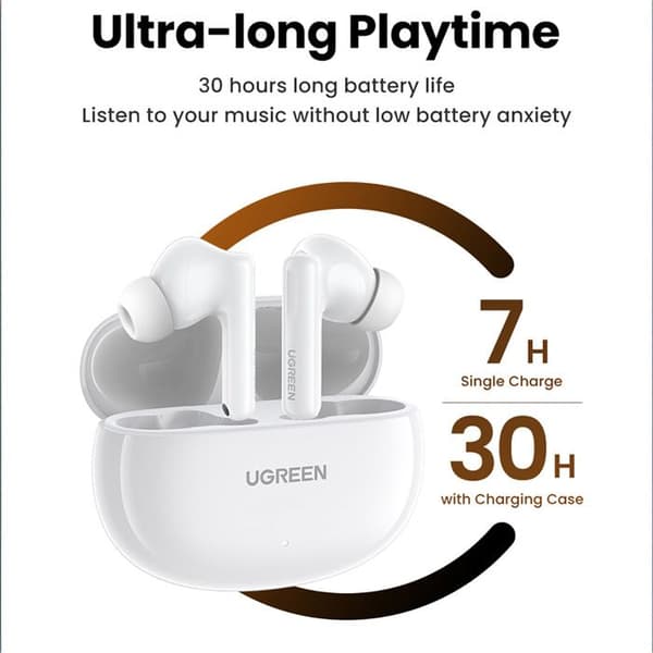 Hörlurar - Ugreen - WS200 - Bluetooth - In-ear - ANC vit