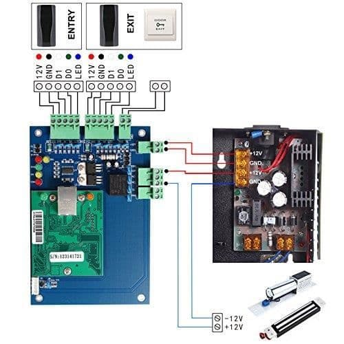 UHPPOTE Board Panel Professional Wiegand TCP IP Network Access Control Desktop Controller för 1 dörr 2 läsare