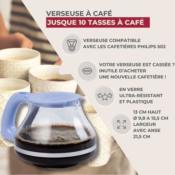 Kanna för Philips 502 Kaffebryggare Fackelmann Basics