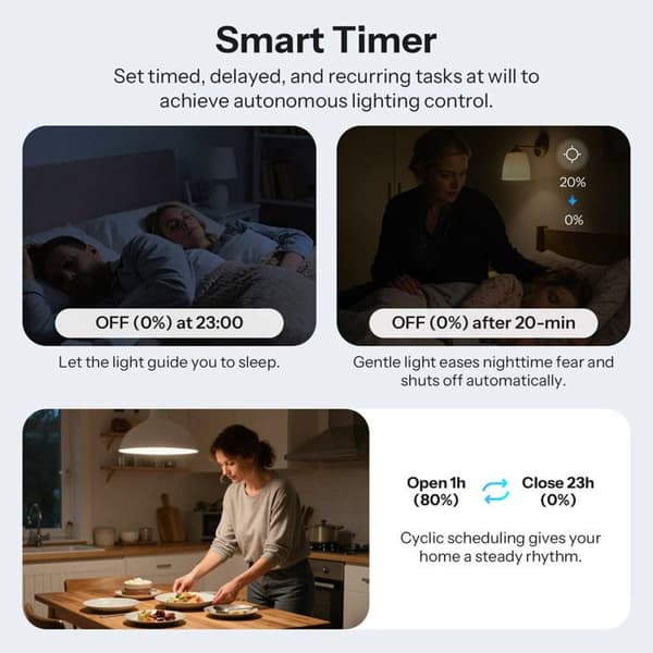 Zigbee dimmerbrytare extrem SONOFF MINI | MINI-ZBDIM Zigbee 3.0 Smidig och Precise Dimming Smartbrytare