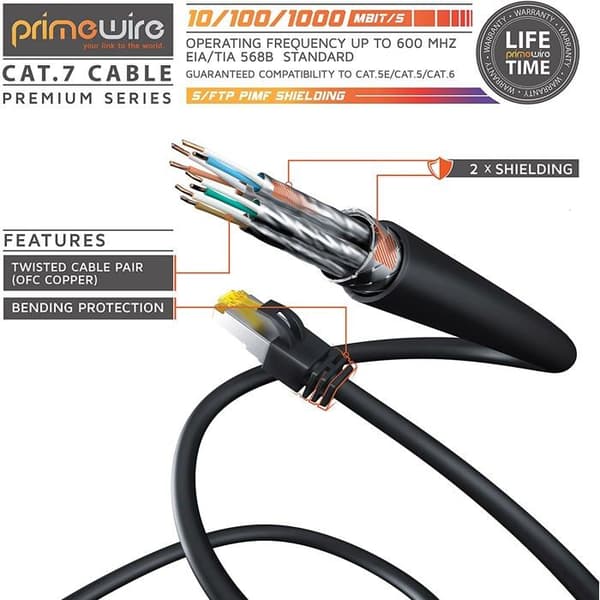 Switch - hub ethernet - injektor Primewire - A45503x40