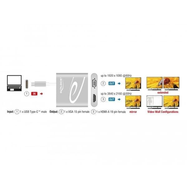Videoadapter - DELOCK - 87705 - USB-C (DisplayPort Alt Mode) - HDMI + VGA - 3840x2160 30Hz