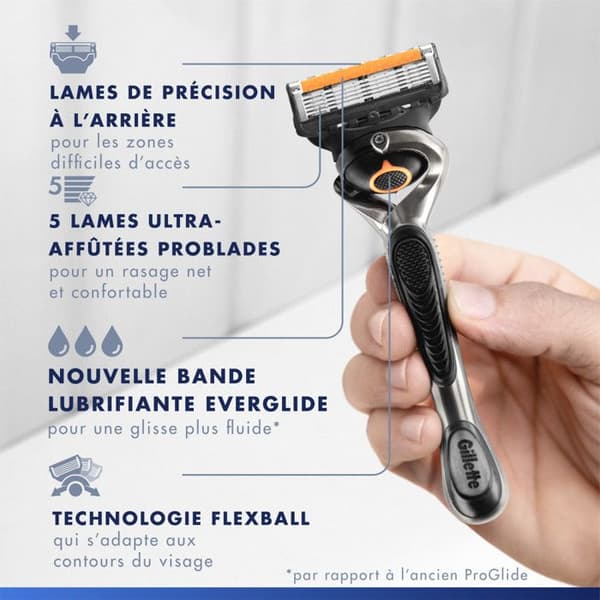 Återuppladdningsbar rakapparat Gillette Proglide H+1