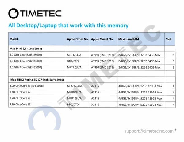 PC-minne - portabel Timetec - 76TT26NUS2R8-16G