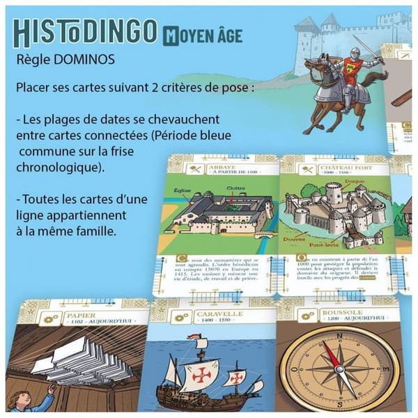 Barnspel - Histodingo - Medeltiden - 56 kort - 1 regelhäfte - 30 minuters spel