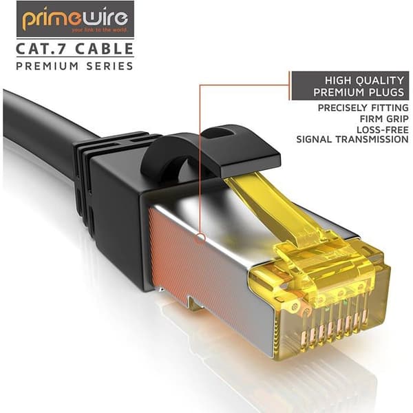 Switch - hub ethernet - injektor Primewire - A45503x40