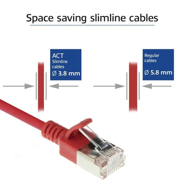 Switch - Ethernet-nav - Aktinjektor - DC7505