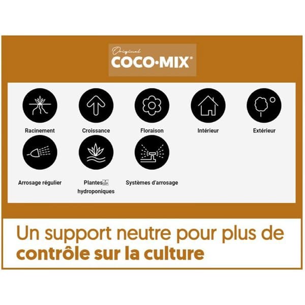 Fibrer COCO 50 liter - BIOBIZZ