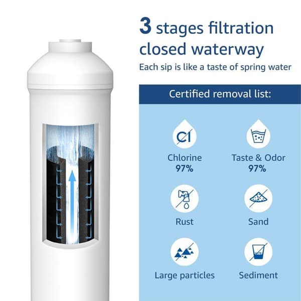 Luftfilter - vattenfilter Waterdrop