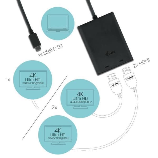 Videoadapter - I-TEC - USB-C 2x HDMI - 4K Ultra HD - 30Hz - Kompatibel med Thunderbolt 3