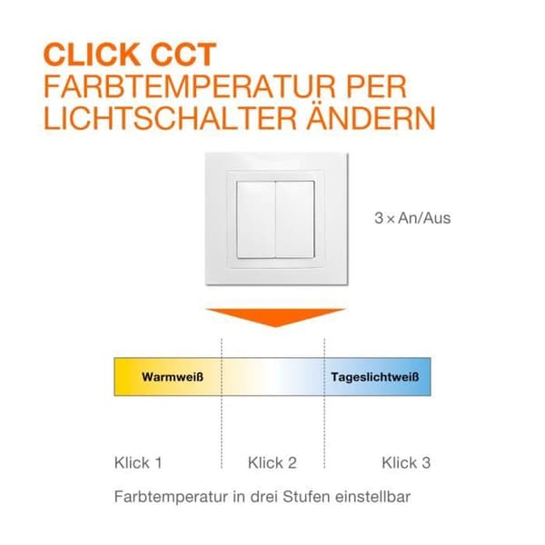 LED-applikation - LEDVANCE - ORBIS - Dimbar - 9W - 40cm - Glas med bubbeleffekt - IP44