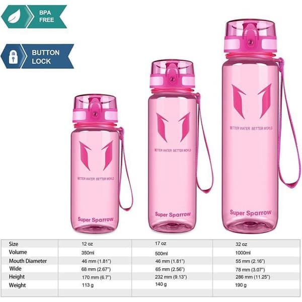 Super Sparrow Vattenflaska - Flaska, 750ml, Slät-Rosa