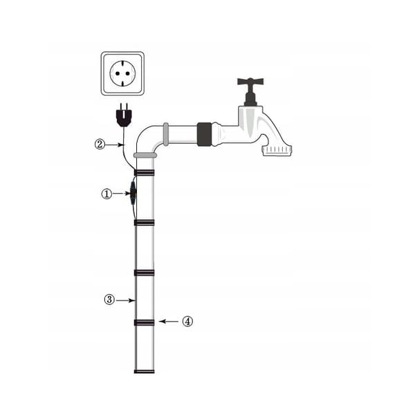 Värmekabel NO FROST 2m