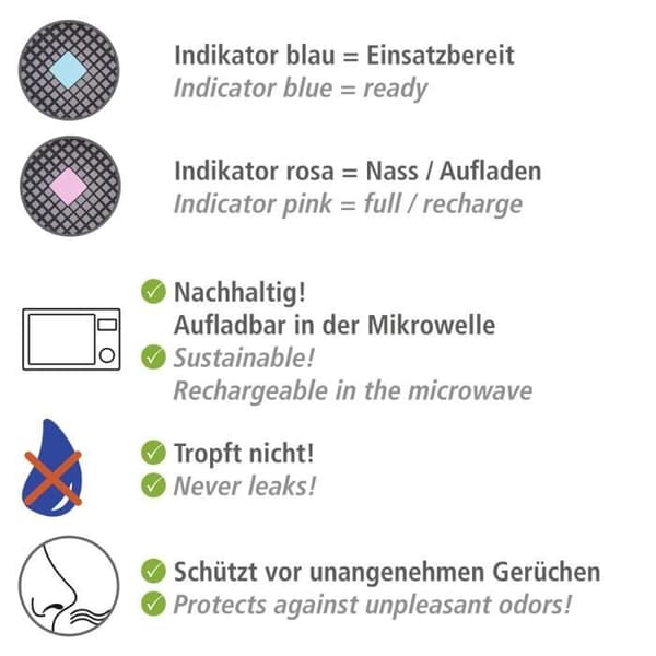 Bilavfuktare med indikator 400 g
