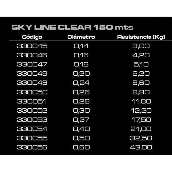 Monofilament Cinnetic Sky L...