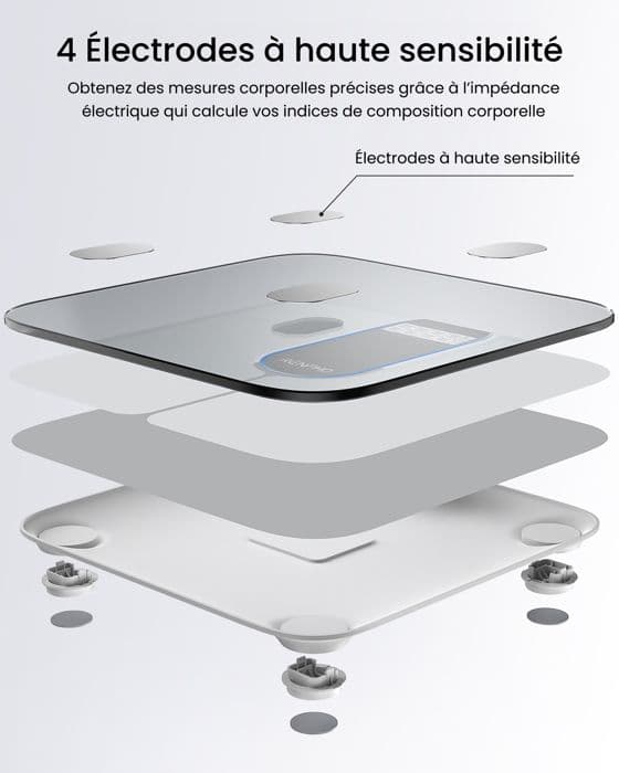 RENPHO - Ansluten balans Elis 1C - Bluetooth - Vit