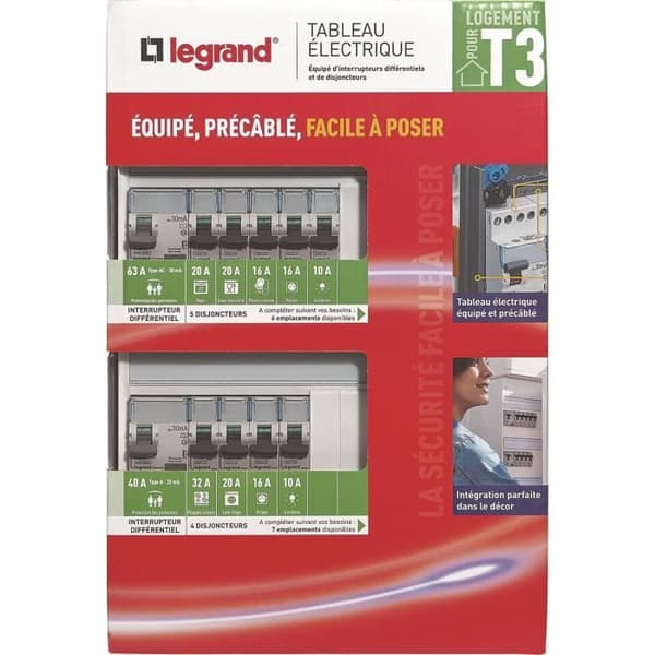LEGRAND Essentiel förkopplad elektrisk panel special för T3-hus