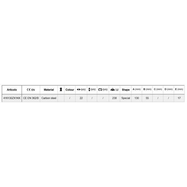 Utrustning komfort Karbinhakar Kong Dubbelport C Stål