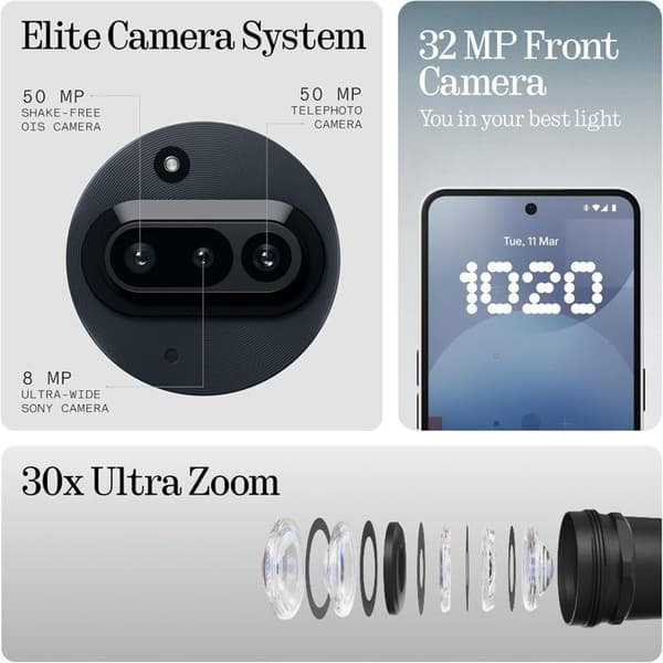 Smartphone - INGENTING - Telefon (3a) - 8Go RAM - 128Go - 5G - AMOLED 6,77"