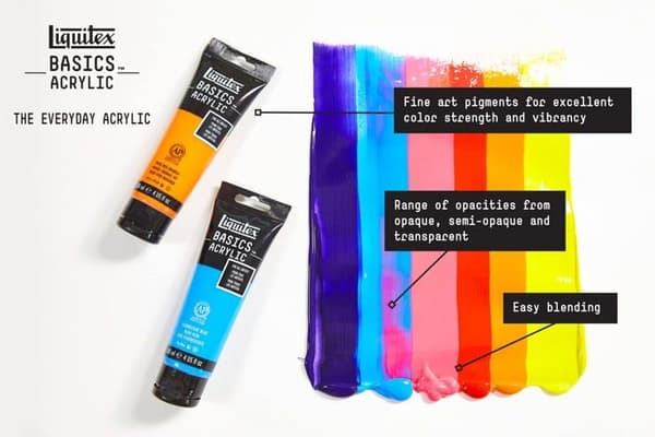 Liquitex Akrylfärg Basics Grå, satinfinish, 160 g (8870067)