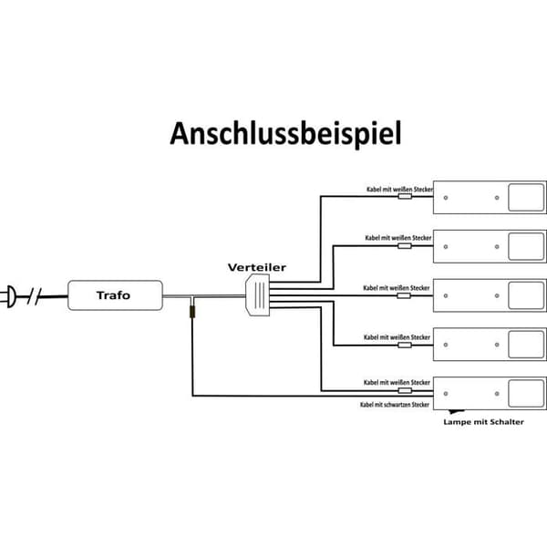 Möbelbelysning Acce - 432NW-432WW